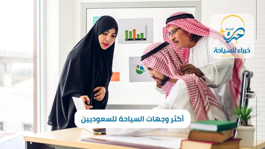 أكثر الوجهات السياحية زيارة من السعوديين 2025 3 أكثر الوجهات السياحية زيارة من السعوديين
